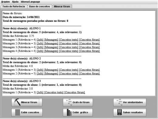 Tela_Mineracao_Forum_SBIE_2011