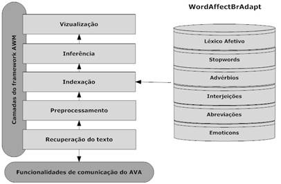 fig2www2010.jpg