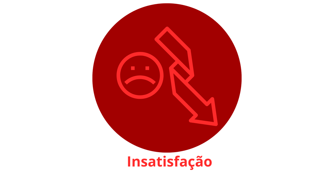 Insatisfação